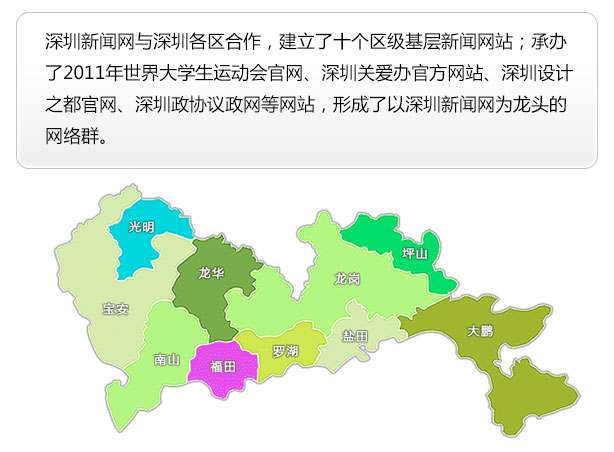 深圳新聞網(wǎng)-關(guān)于我們